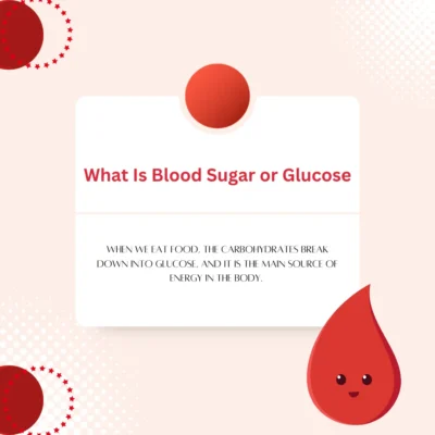 What is Blood Sugar Level